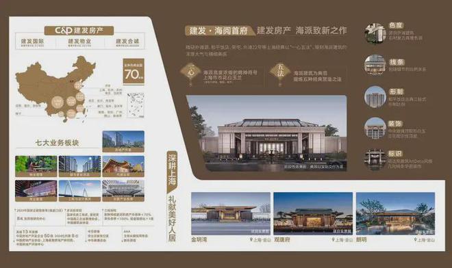 建发海阅首府（2025官方网站最新发布）建发海阅首府内幕大揭秘(图3)