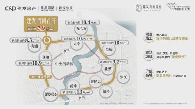 建发海阅首府（2025官方网站最新发布）建发海阅首府内幕大揭秘(图12)
