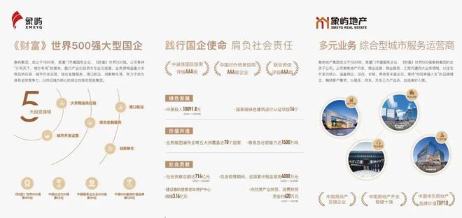 ☀☎‍2025聚焦@中环云悦府官方售楼处发布：书写完美篇章!(图4)