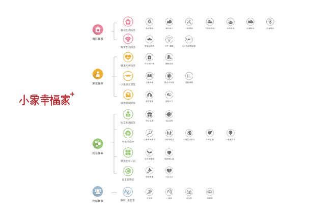 ☀☎‍2025聚焦@中环云悦府官方售楼处发布：书写完美篇章!(图12)