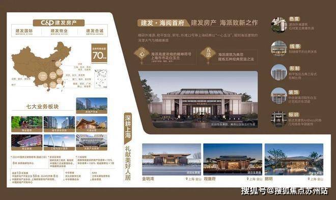 海阅首府(海阅首府)上海售楼处_房价_房型图_户型图_交通地铁_地址(图3)