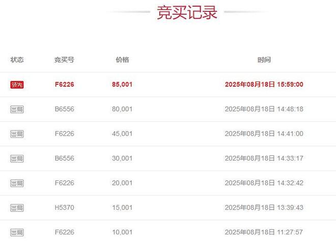 牛！奥运冠军一节私教课卖出10万元3人疯抢(图5)